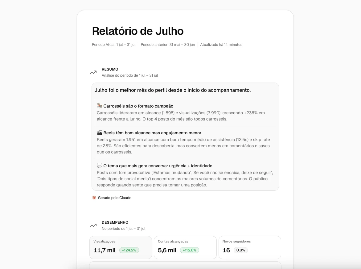 Atlas Data — Reports