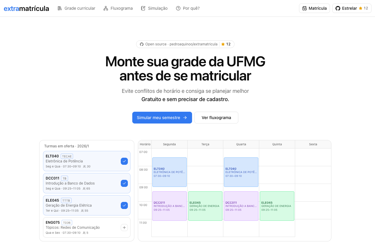 Extramatrícula — Weekly schedule