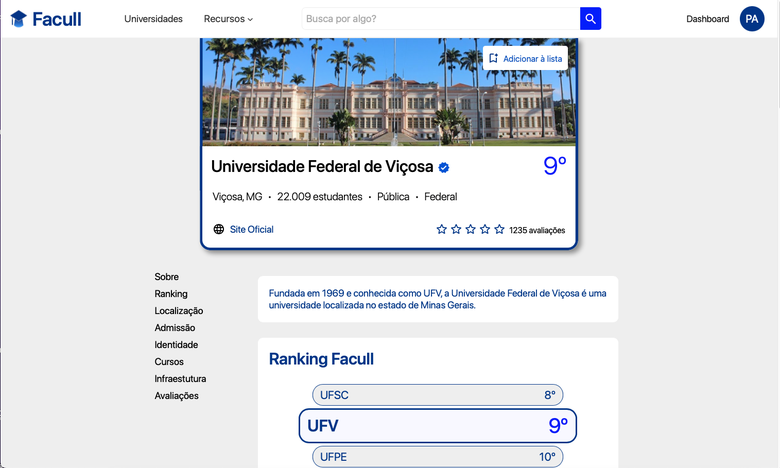 Facull — University profile