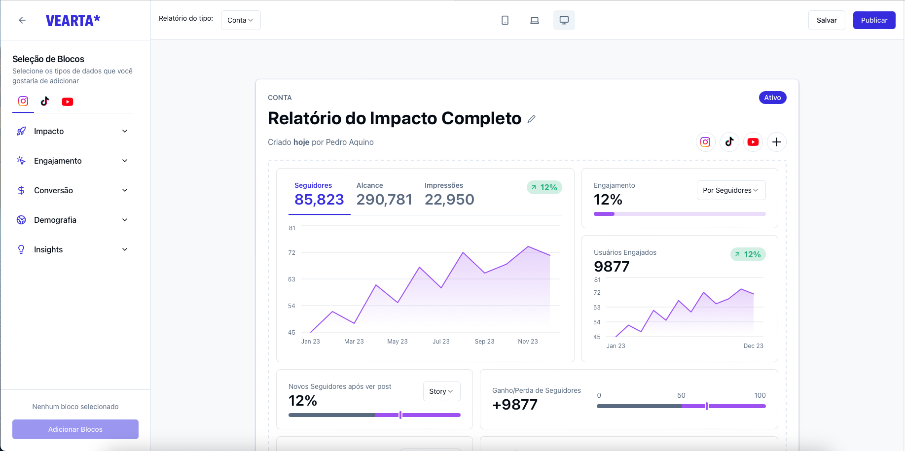 Vearta — Shareable Reports